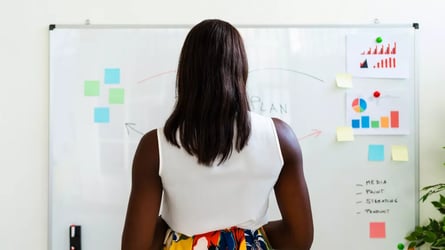 How To Write A Great Business Plan